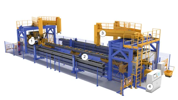Layout diagram of the automated drilling center showing gantries, clamping table, and loading device