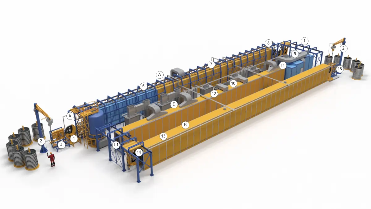 Линия окраски железнодорожных колес