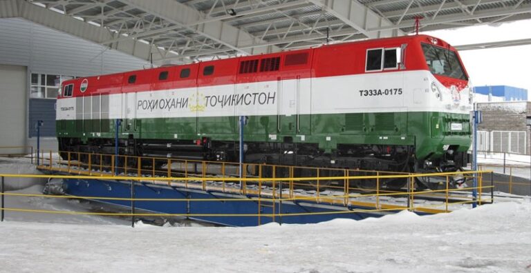Поворотне коло
